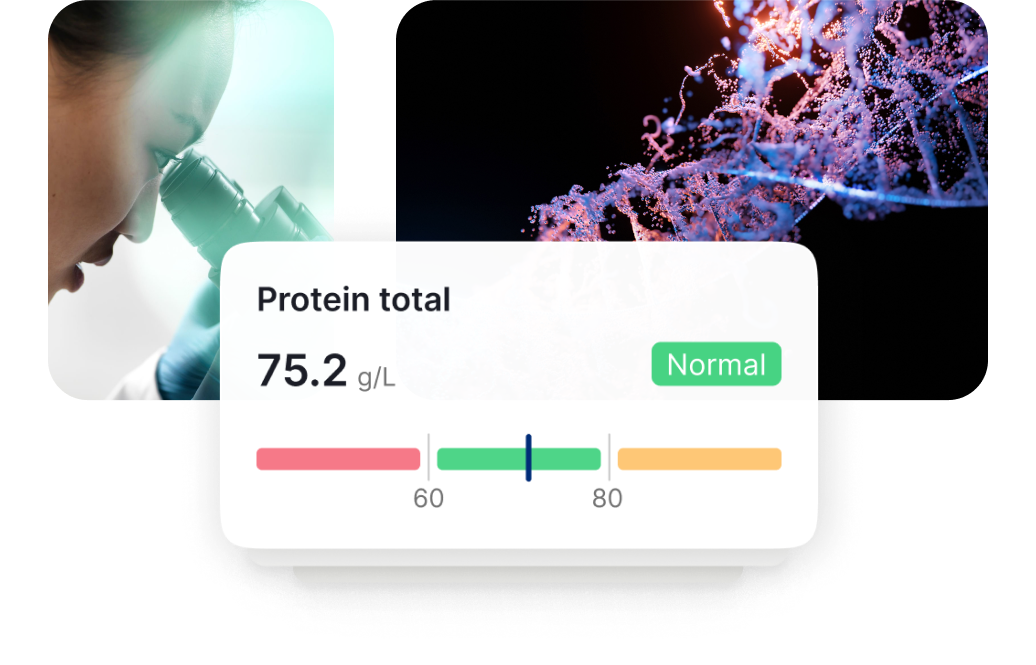 Biomarker R&D