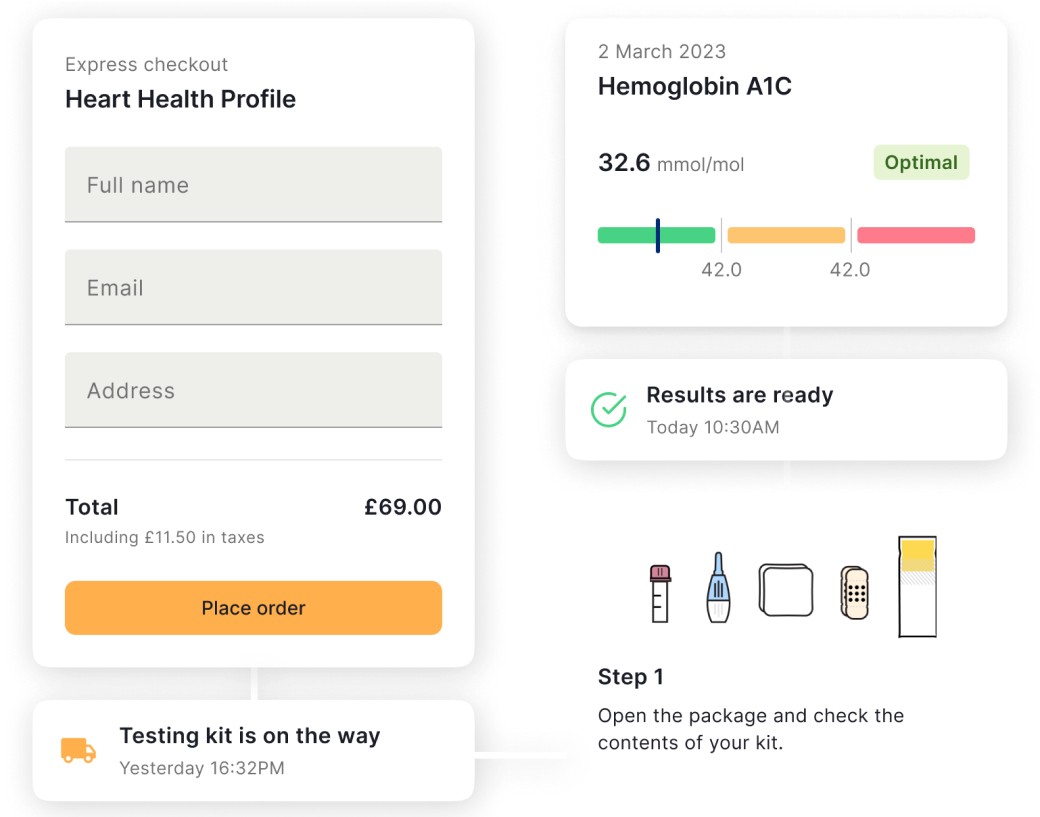 Digital Patient Experience