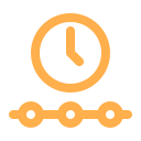 timeline