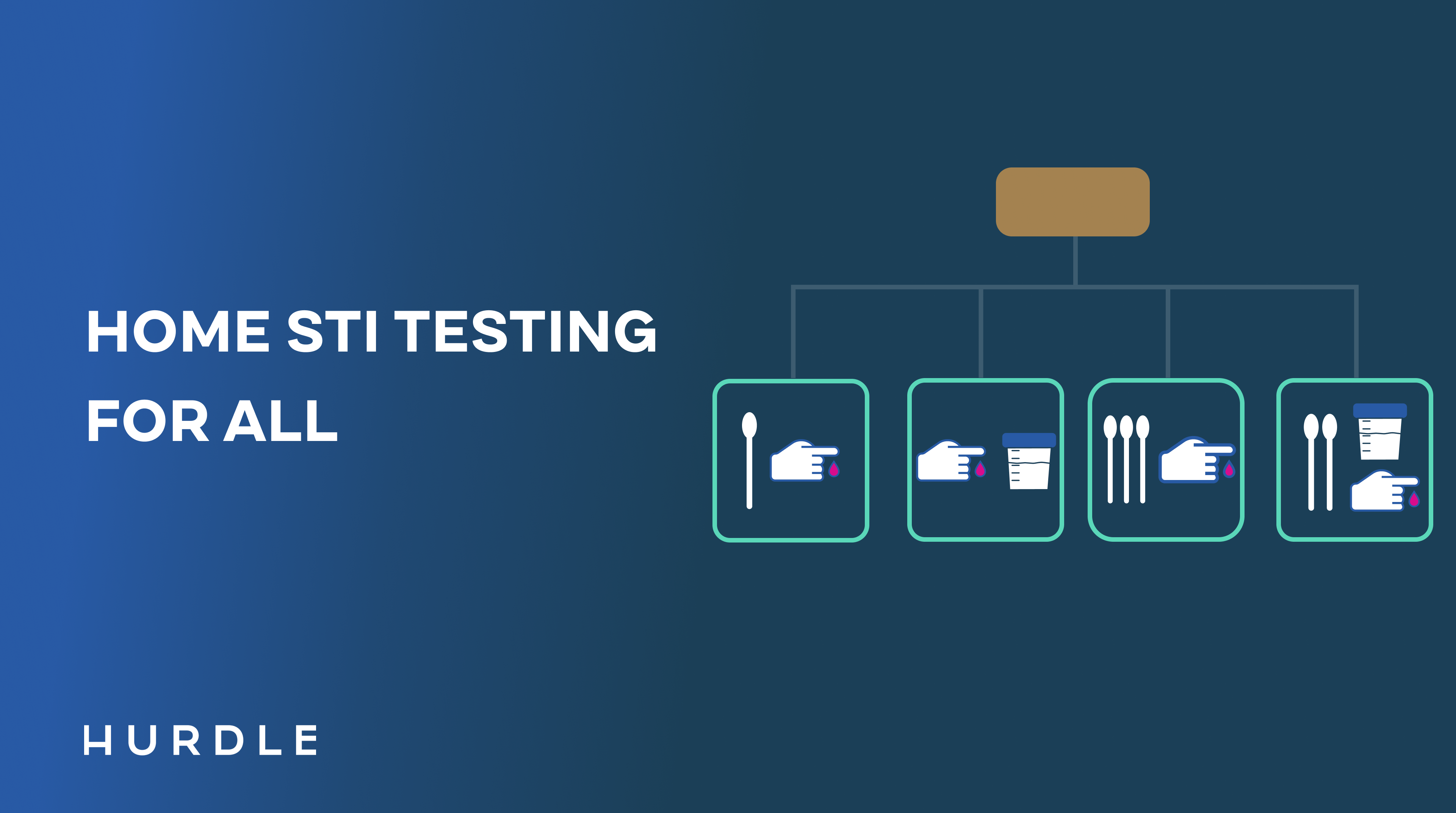 Home STI Testing For all showing numerous test types