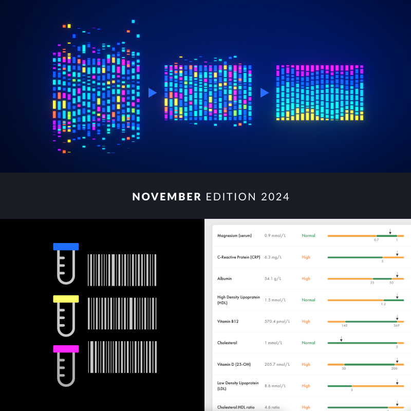 November Editions about AI Risk Scores, multi kits and healthy biomarker definitions