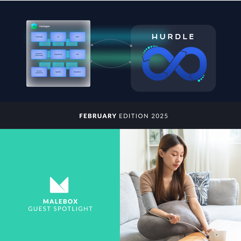 Image showing the different articles covered in April 2025 Editions including a guest spotlight from MaleBox, Hurdle's STI testing and at home testing improvements